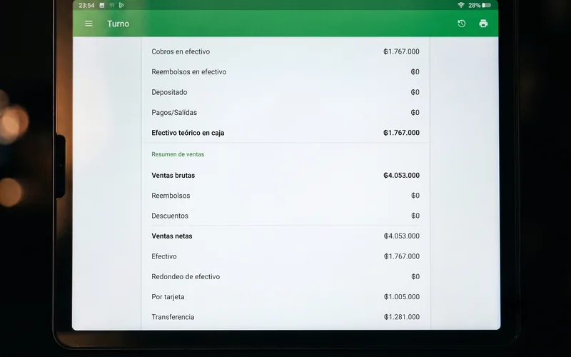 Cierre de turno en pantalla: efectivo ₲ 1.767.000, tarjeta ₲ 1.005.000, transferencia ₲ 1.281.000. Ventas netas ₲ 4.053.000.